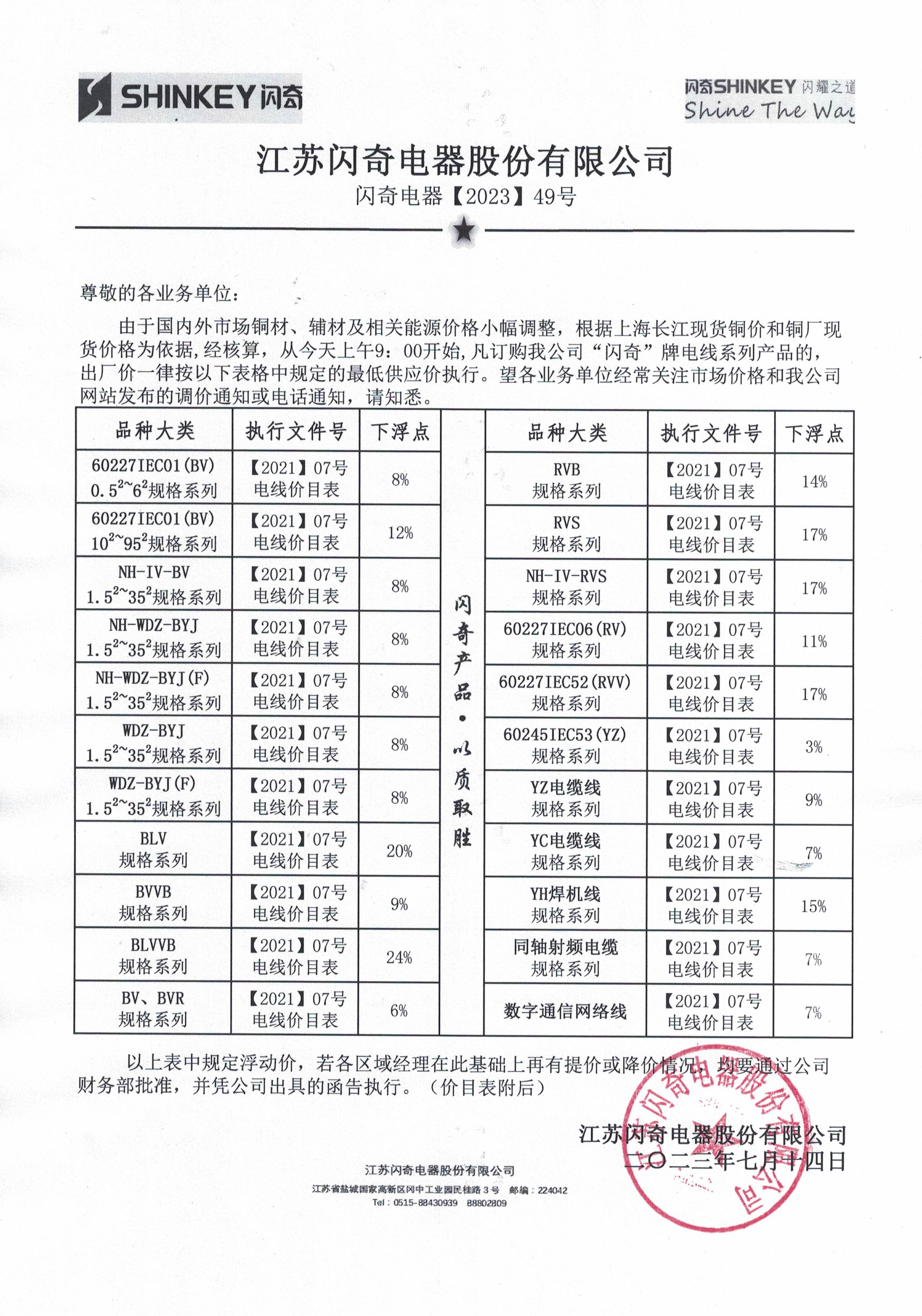 闪奇电器【2023】49号调价函告.jpg