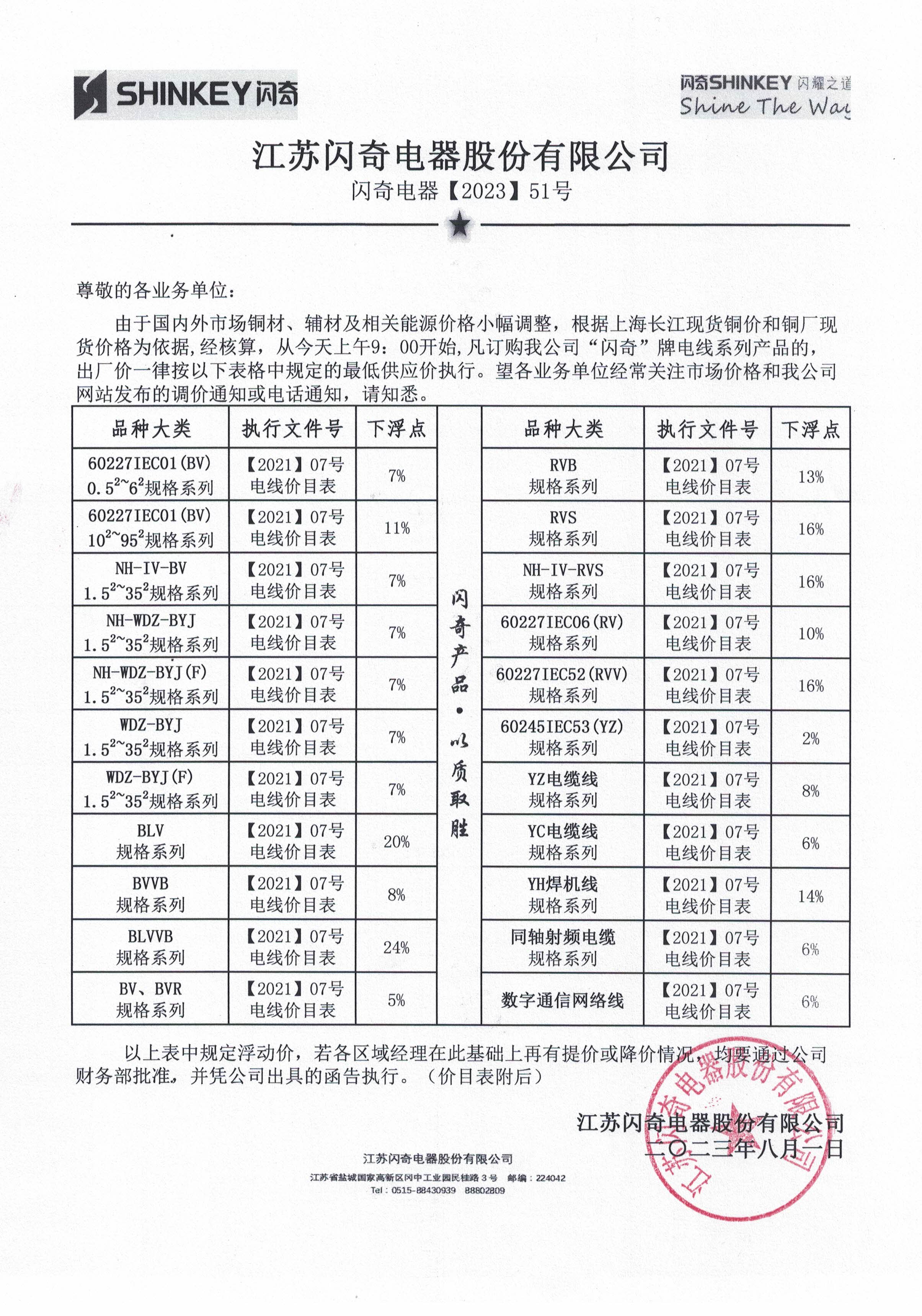 闪奇电器【2023】51号调价函告.jpg