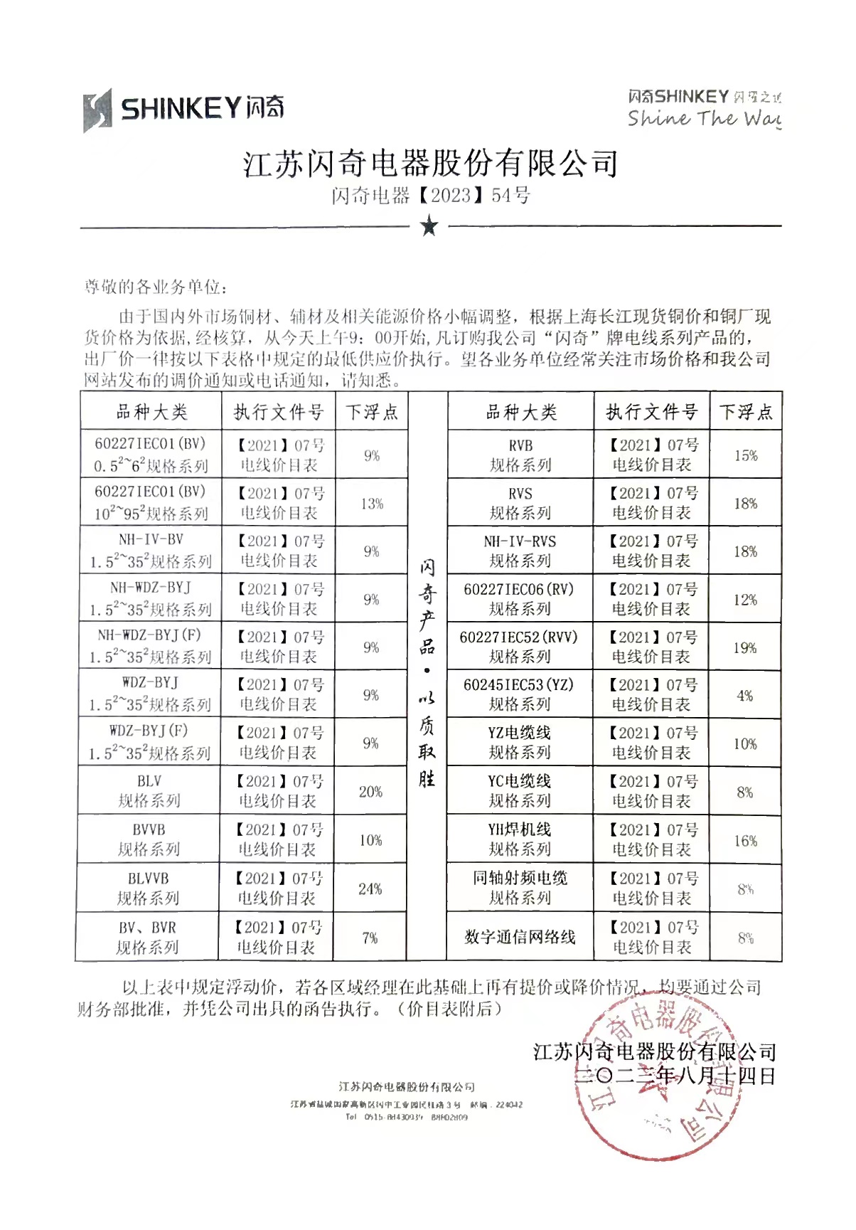 闪奇电器【2023】54号调价函告.jpg