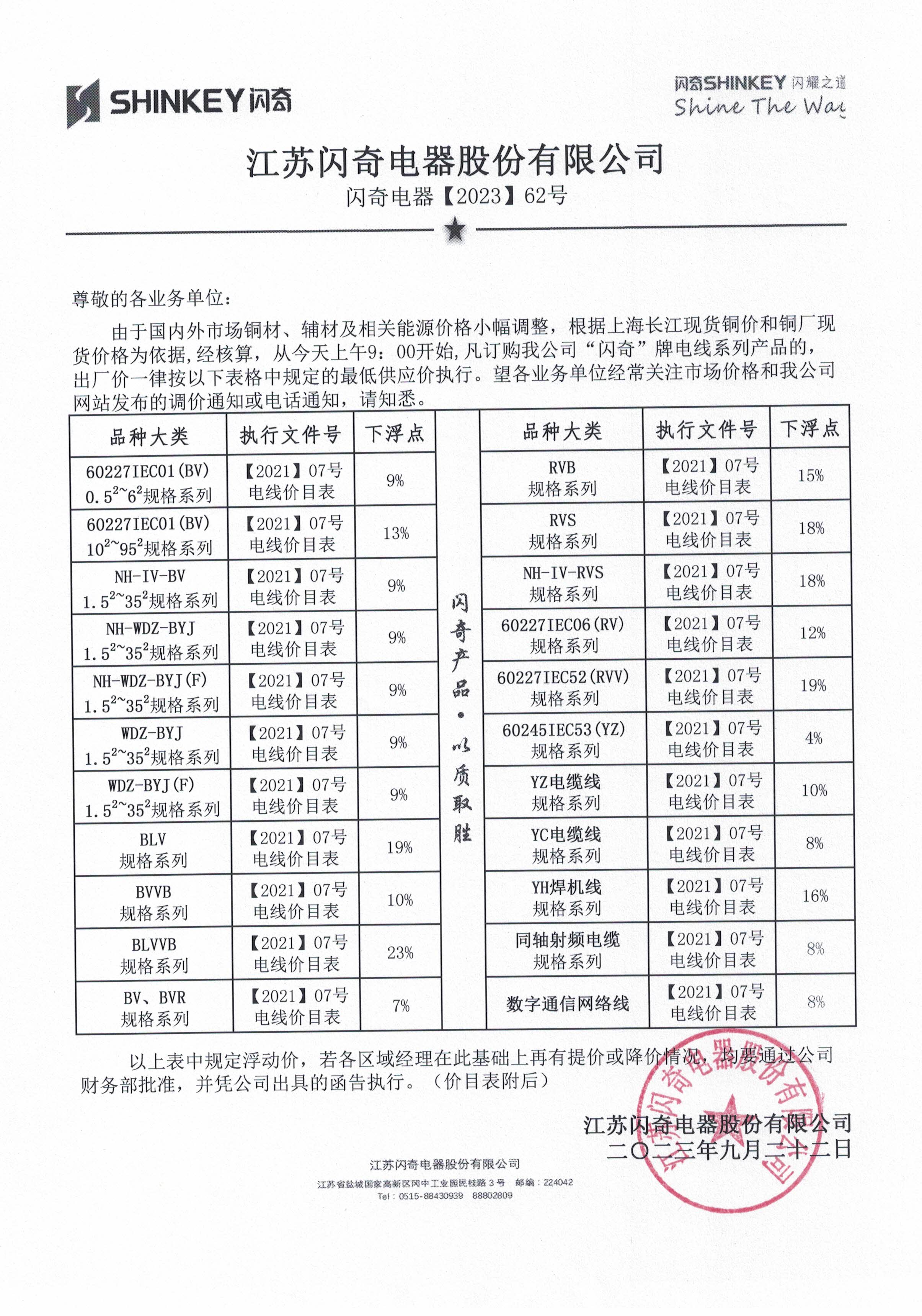 闪奇电器【2023】62号调价函告.jpg